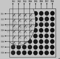 8×8 LED点阵内部结构图