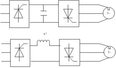 交-直-交拓扑形式变频器