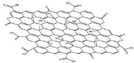 氧化石墨烯的结构示意图