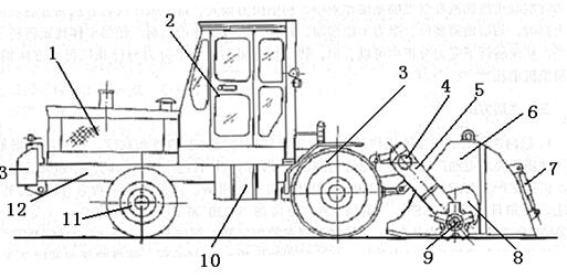 路拌机总体布置图