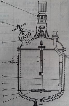 夹套反应釜示意图