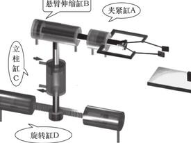 气动控制机械手臂示意图