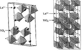 La2Ti2O7结构示意图