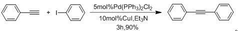 3-碘代吲哚与末端炔的Sonogashiar偶联反应