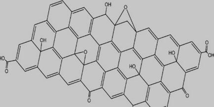 氧化石墨烯的结构简图