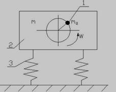 惯性振动机简图