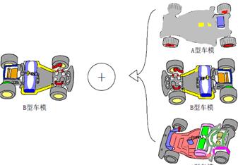 双车车模