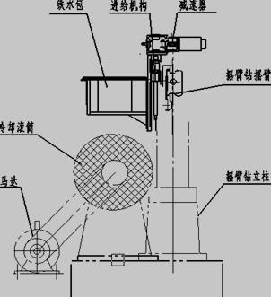 钢带机主体结构简图