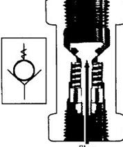 弹簧调节的止回阀的横截面及其ISO1219的表达