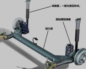 悬架结构示意图