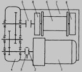 圆柱齿轮减速器卷扬机的简图