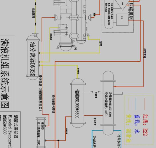 满液机组系统示意图