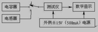 电容电感自动测试仪系统结构组成图