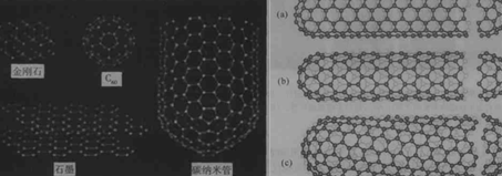 碳系材料及碳纳米管